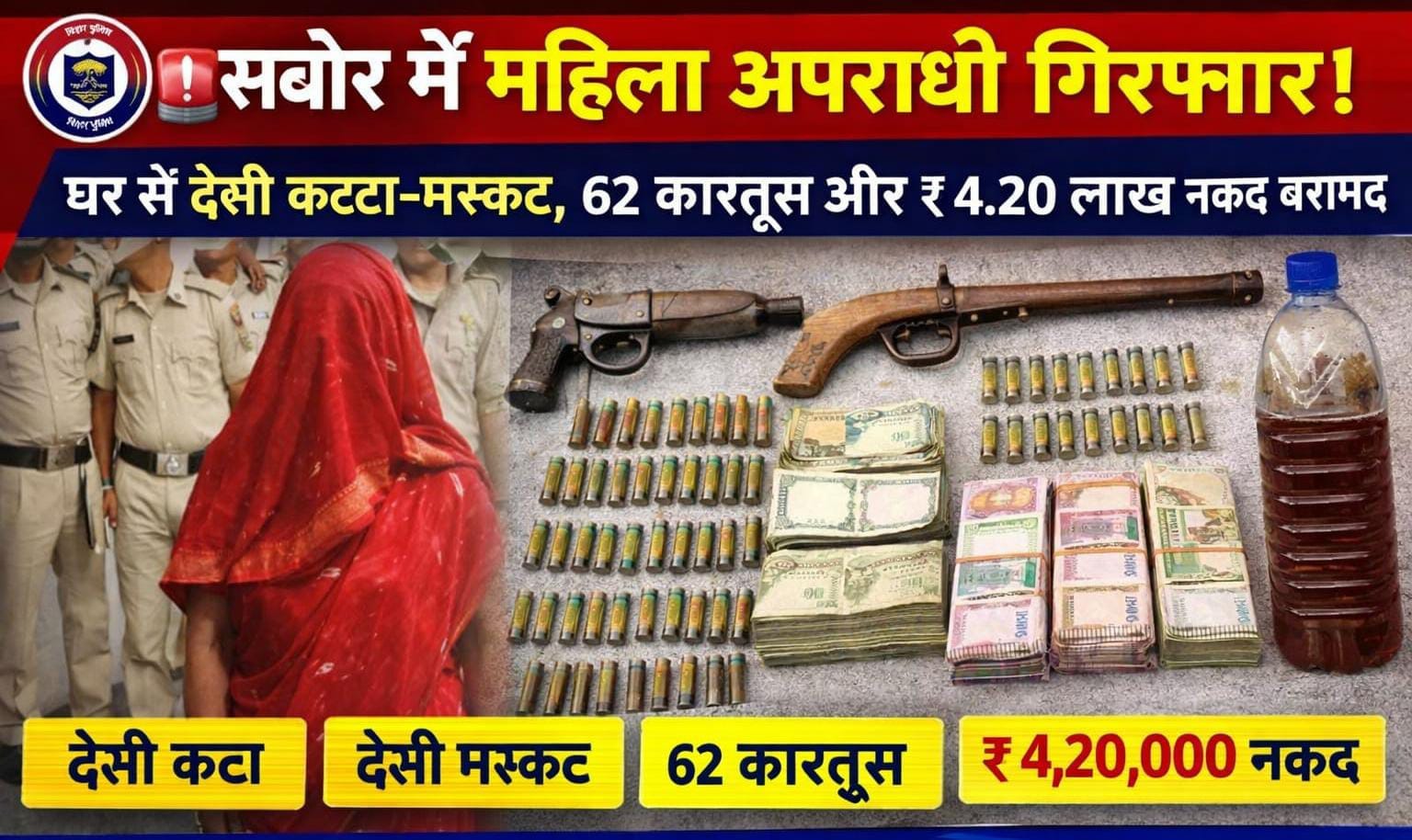 सबौर में महिला अपराधी गिरफ्तार: घर से देसी कट्टा-मस्कट, 62 जिंदा कारतूस और ₹4.20 लाख नकद बरामद 1 IMG-20260215-WA0089
